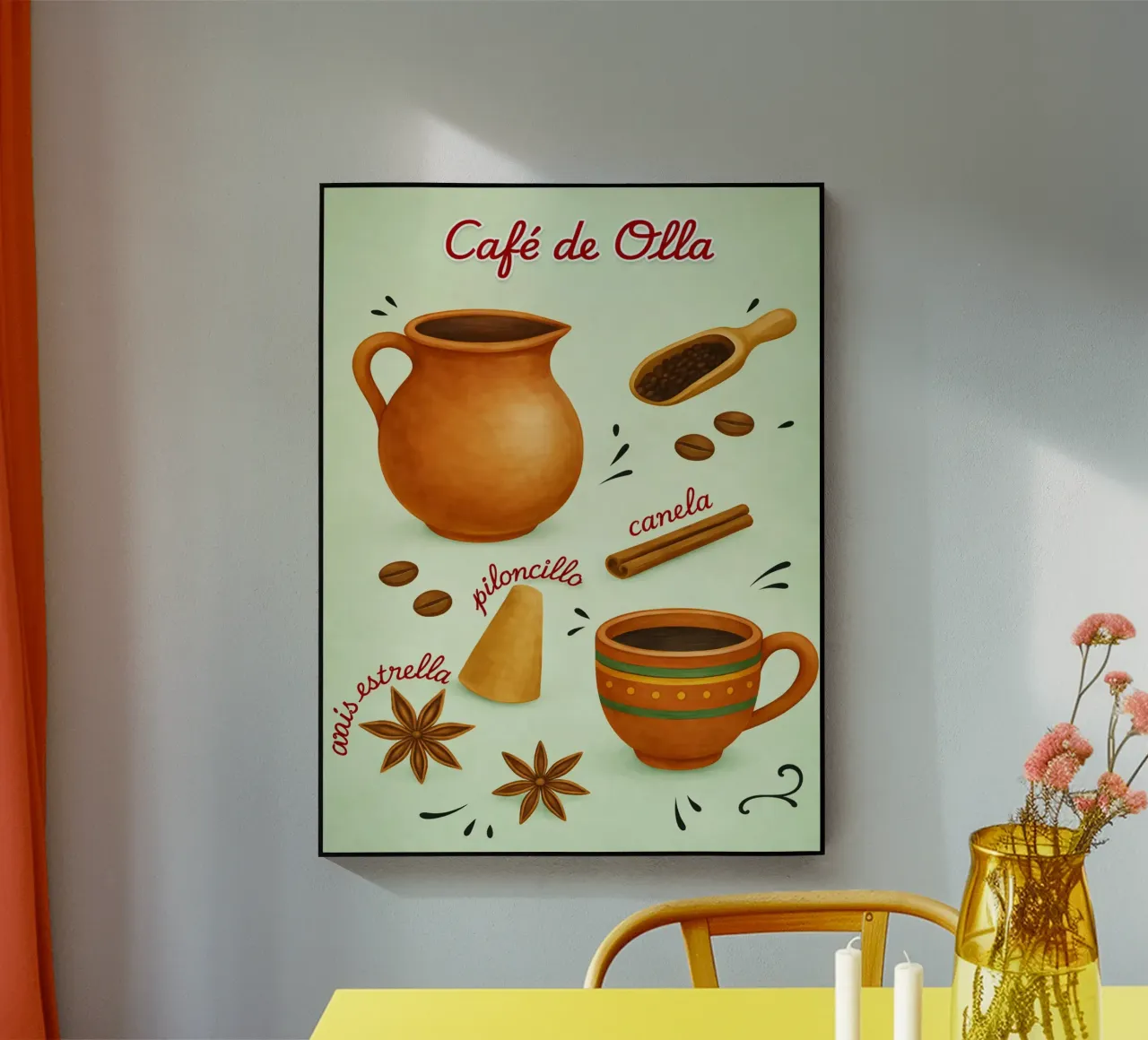 caffè de olla plexiglass da the gondols