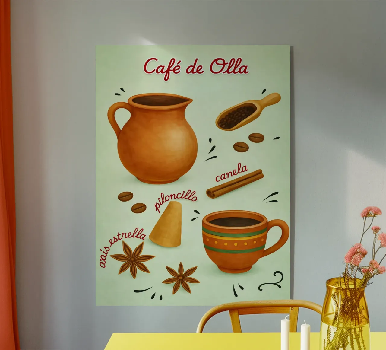 caffè de olla plexiglass da the gondols