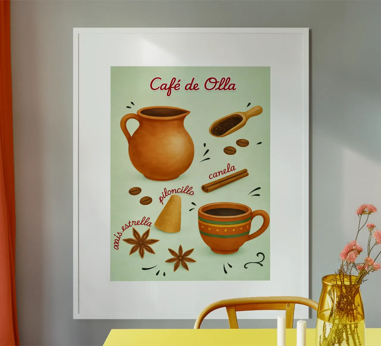 caffè de olla poster da the gondols