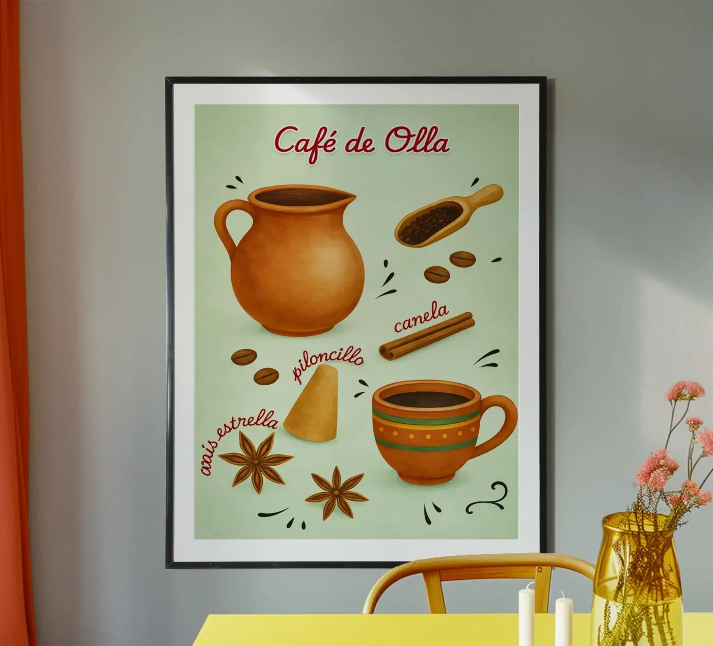 caffè de olla poster da the gondols