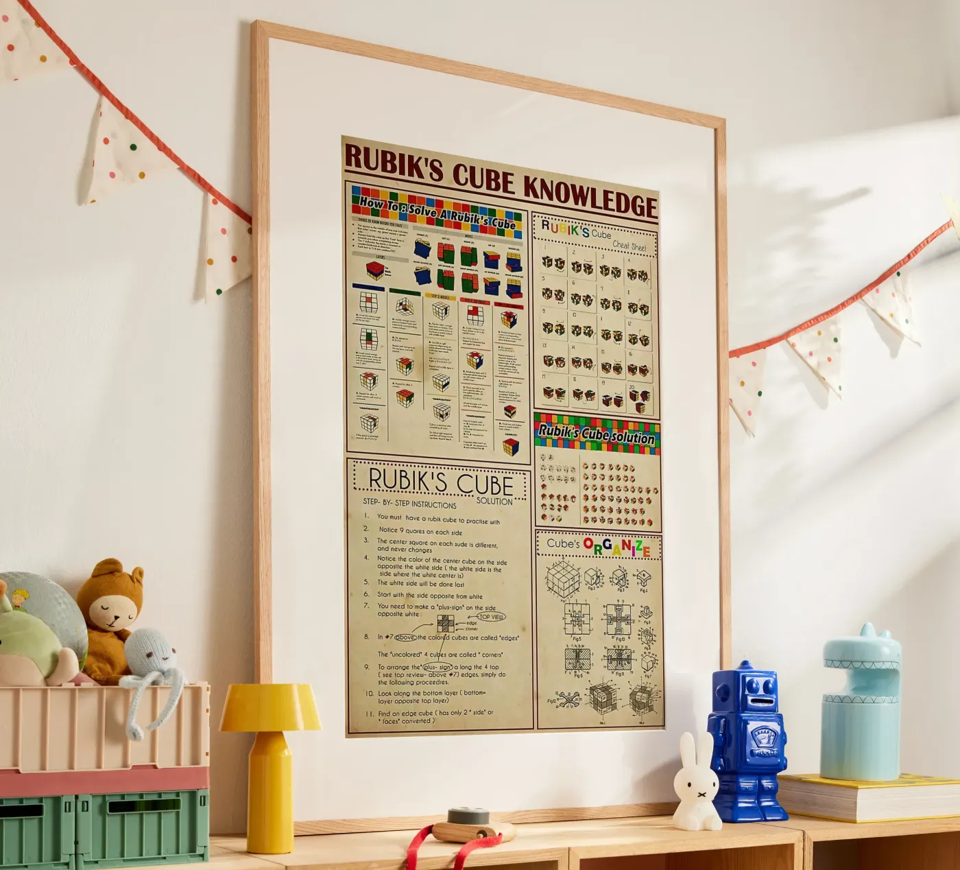 Rubik's Cube Knowledge poster by Maritiknowled