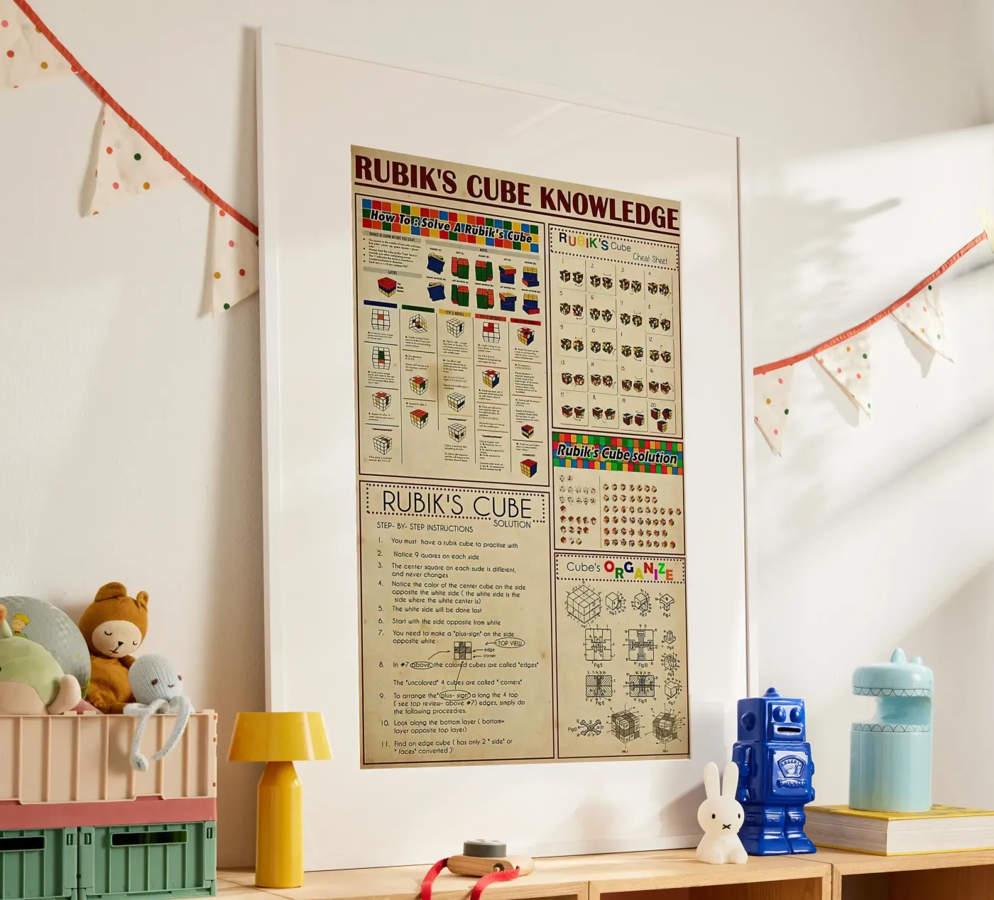 Rubik's Cube Knowledge poster by Maritiknowled