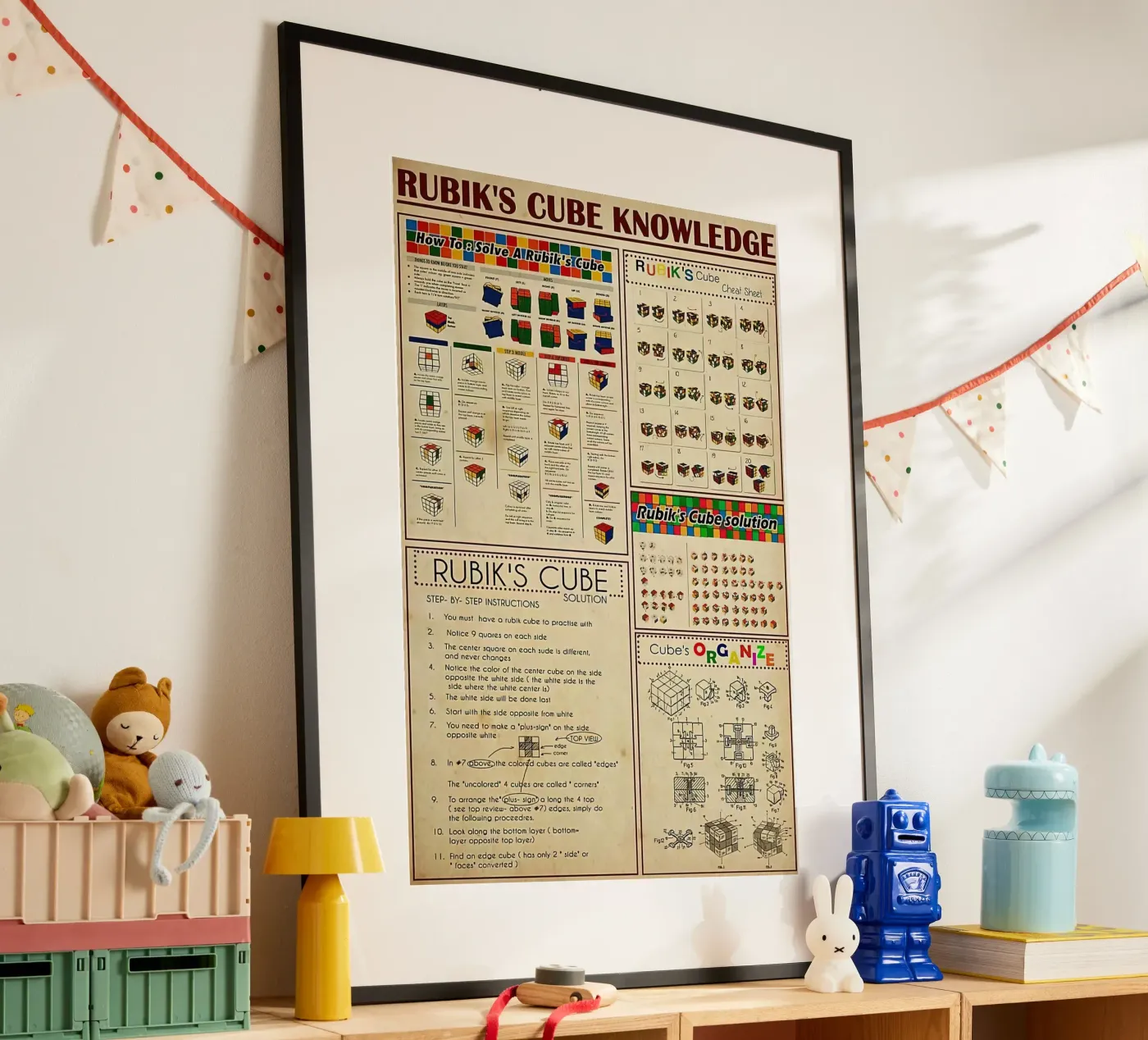 Rubik's Cube Knowledge poster by Maritiknowled