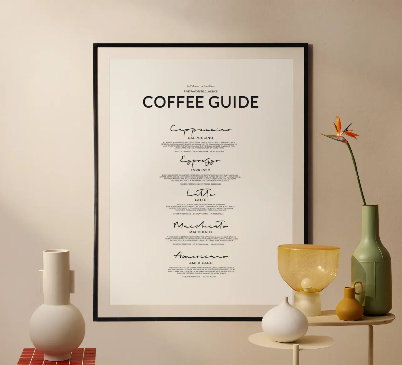 Guida al caffè - Poster sulle varietà classiche di caffè carta hahnemühle da Whole©