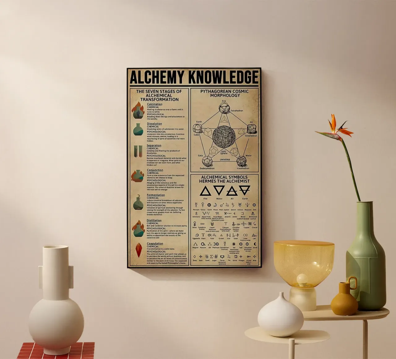 Alchemistische kennis acryl van Maritiknowled