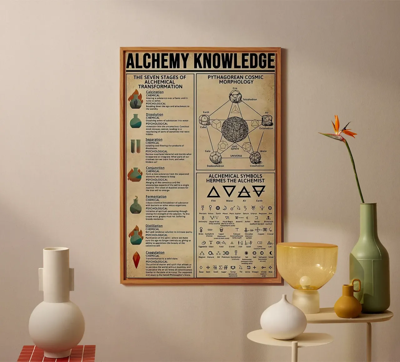 Conoscenza dell'alchimia alluminio dibond da Maritiknowled