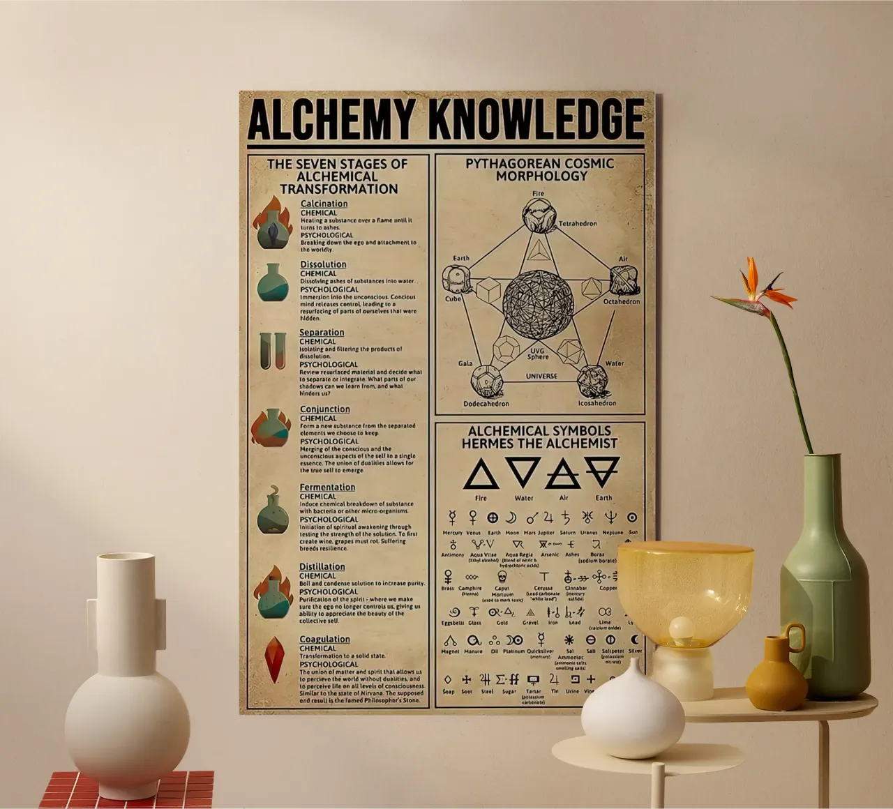 Conoscenza dell'alchimia alluminio dibond da Maritiknowled