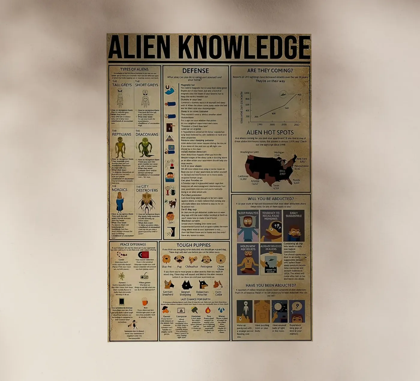 Alien Knowledge film rétro-éclairé de Maritiknowled