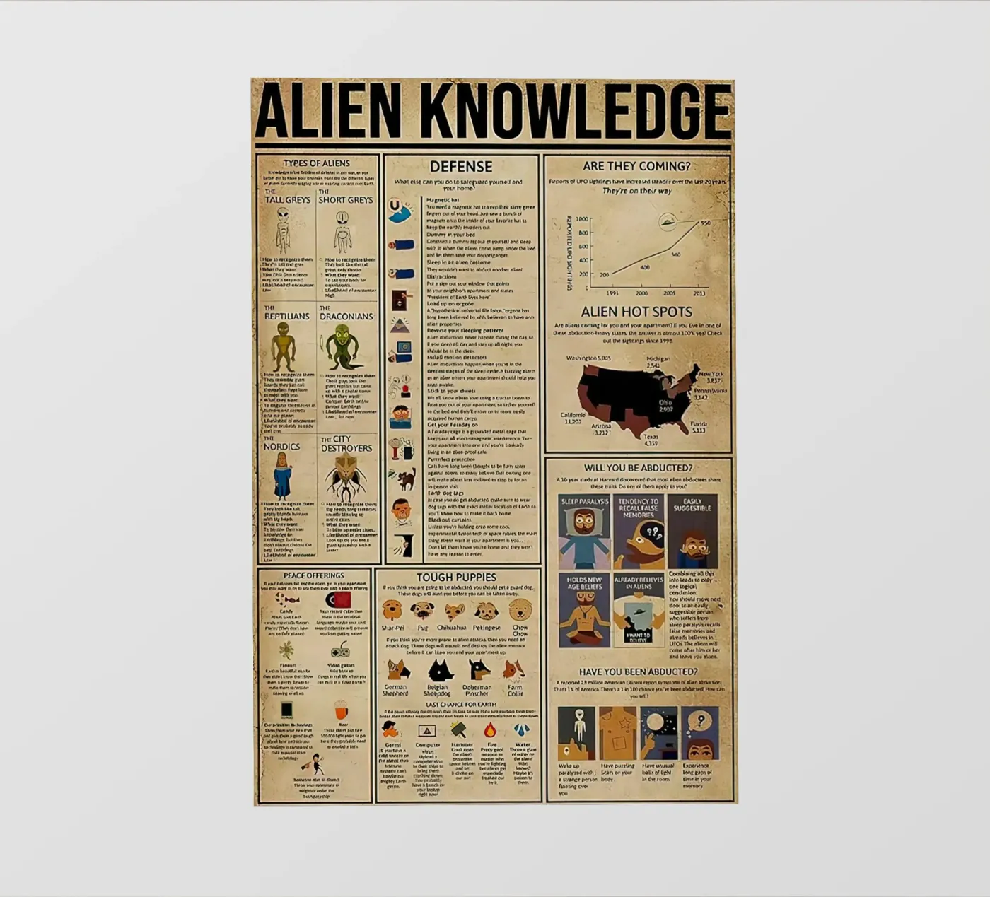 Alien Knowledge film rétro-éclairé de Maritiknowled