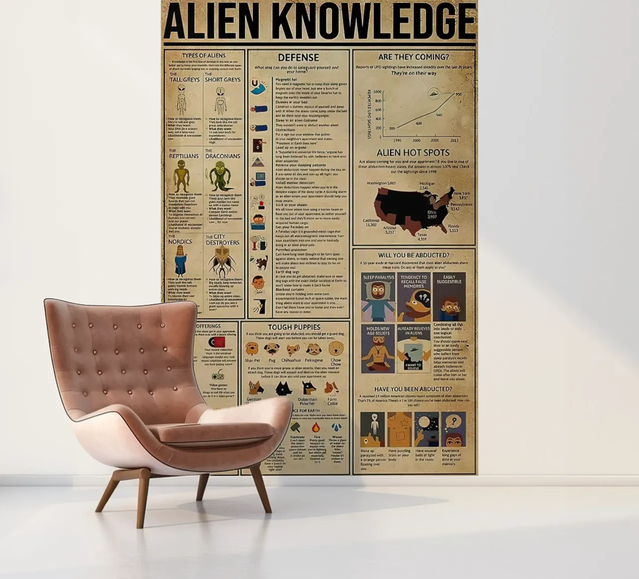 Alien Knowledge fotobehang van Maritiknowled