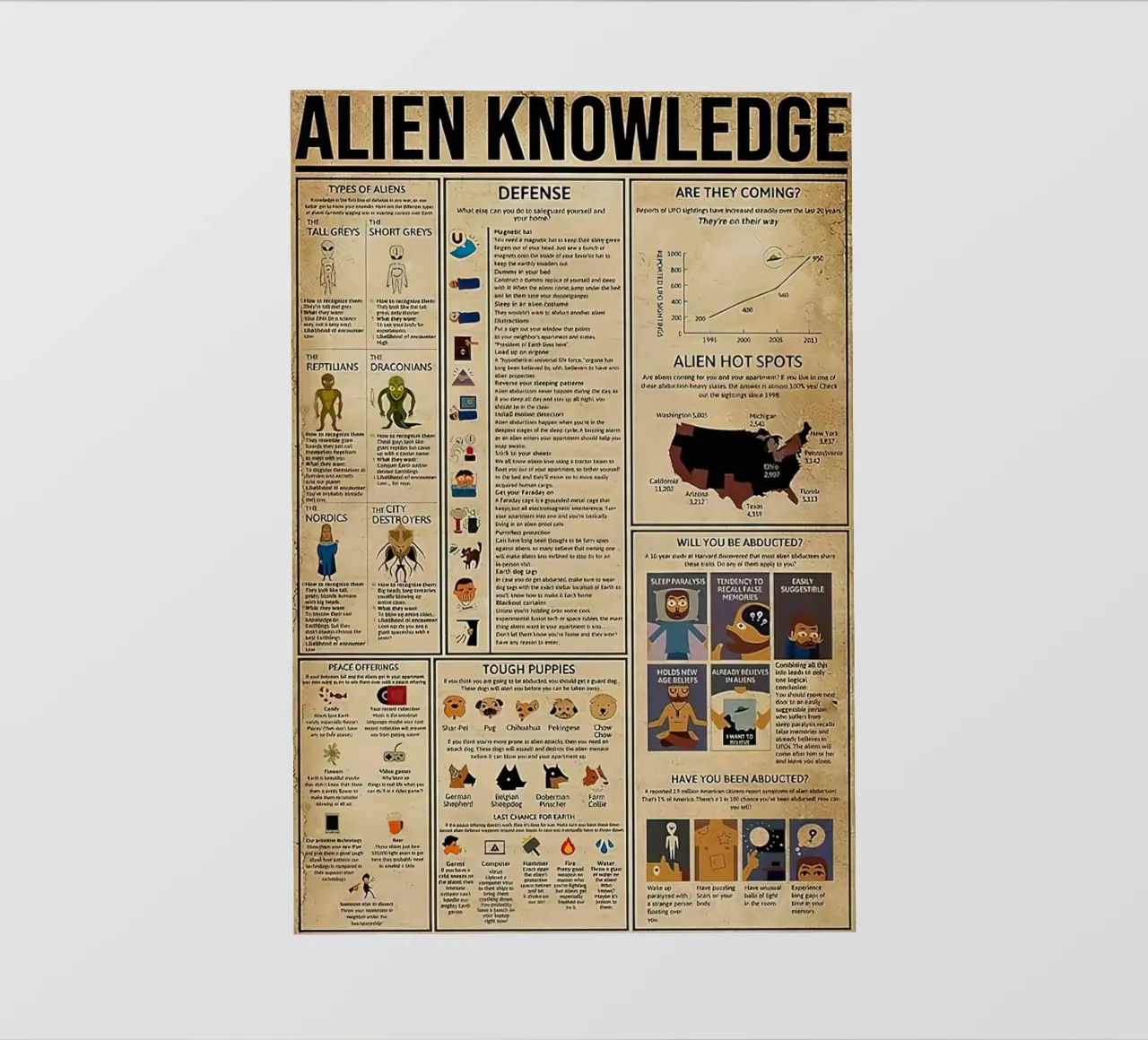 Alien Knowledge fotobehang van Maritiknowled