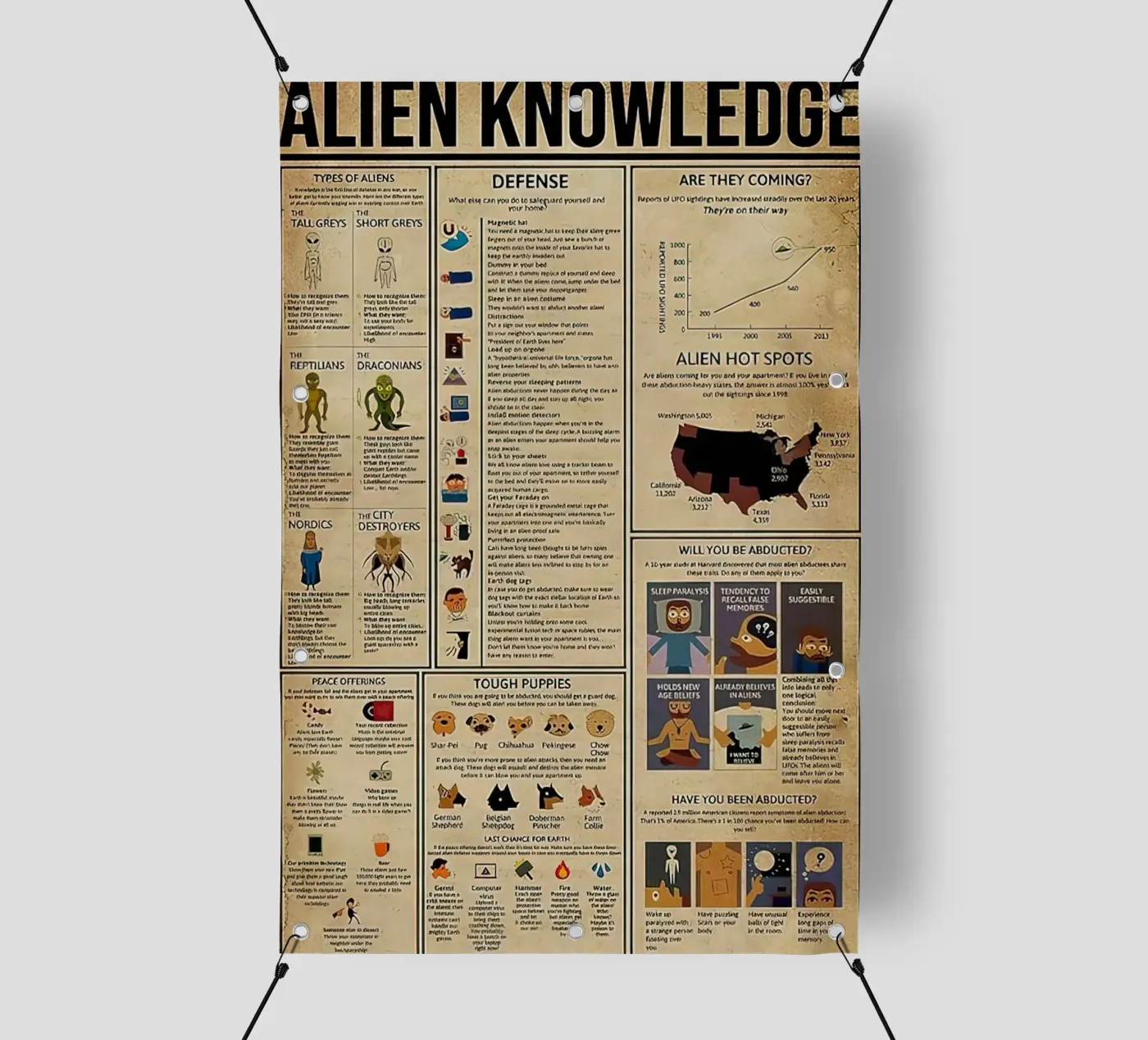 Conoscenza aliena telo in pvc da Maritiknowled