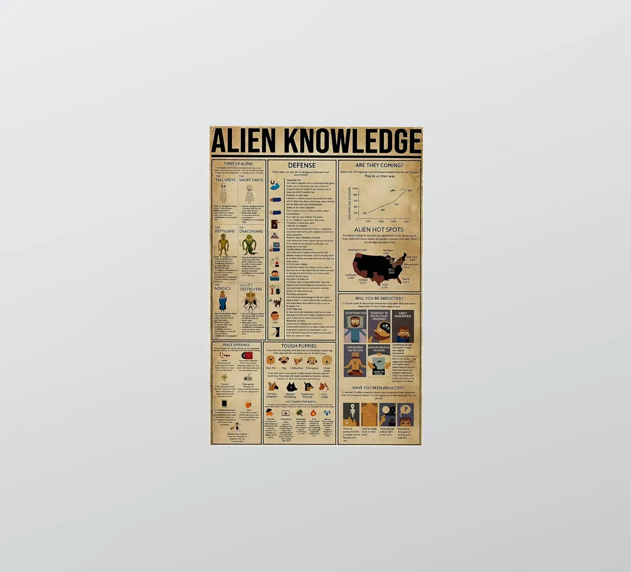 Alien Knowledge sticker by Maritiknowled