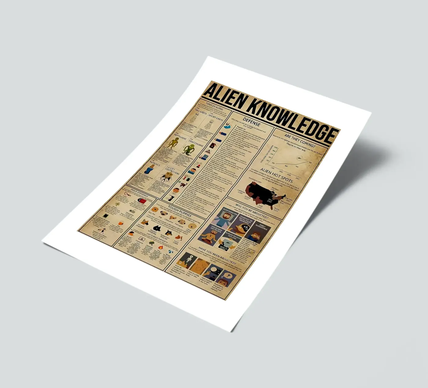 Connaissance extraterrestre planche autocollant de Maritiknowled