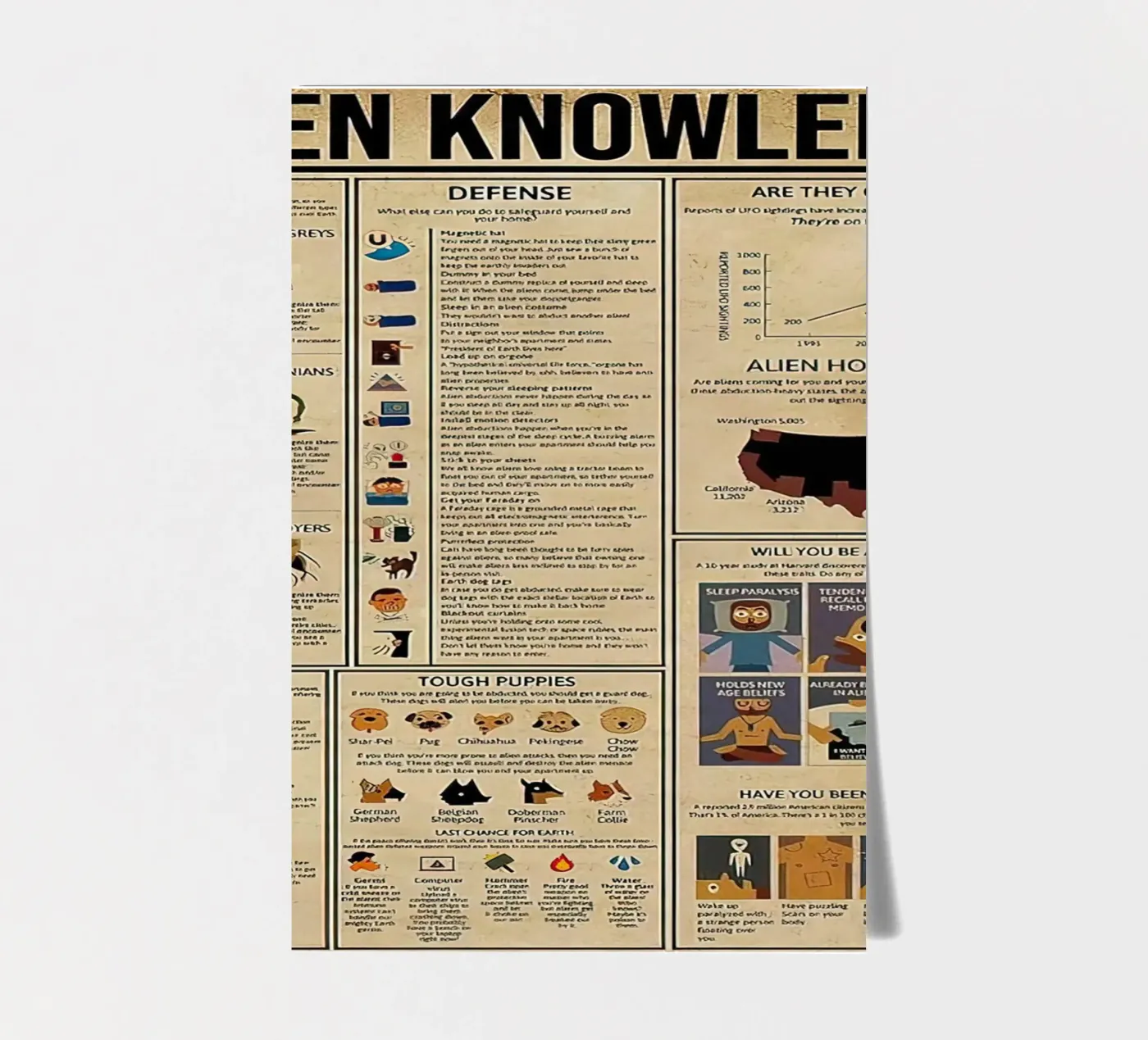 Connaissance extraterrestre planche autocollant de Maritiknowled