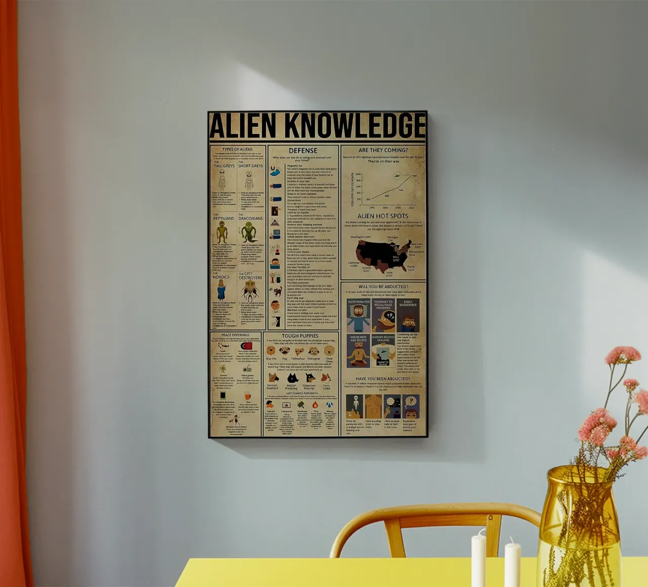 Conoscenza aliena product.type.acrylglas common.byCreator Maritiknowled