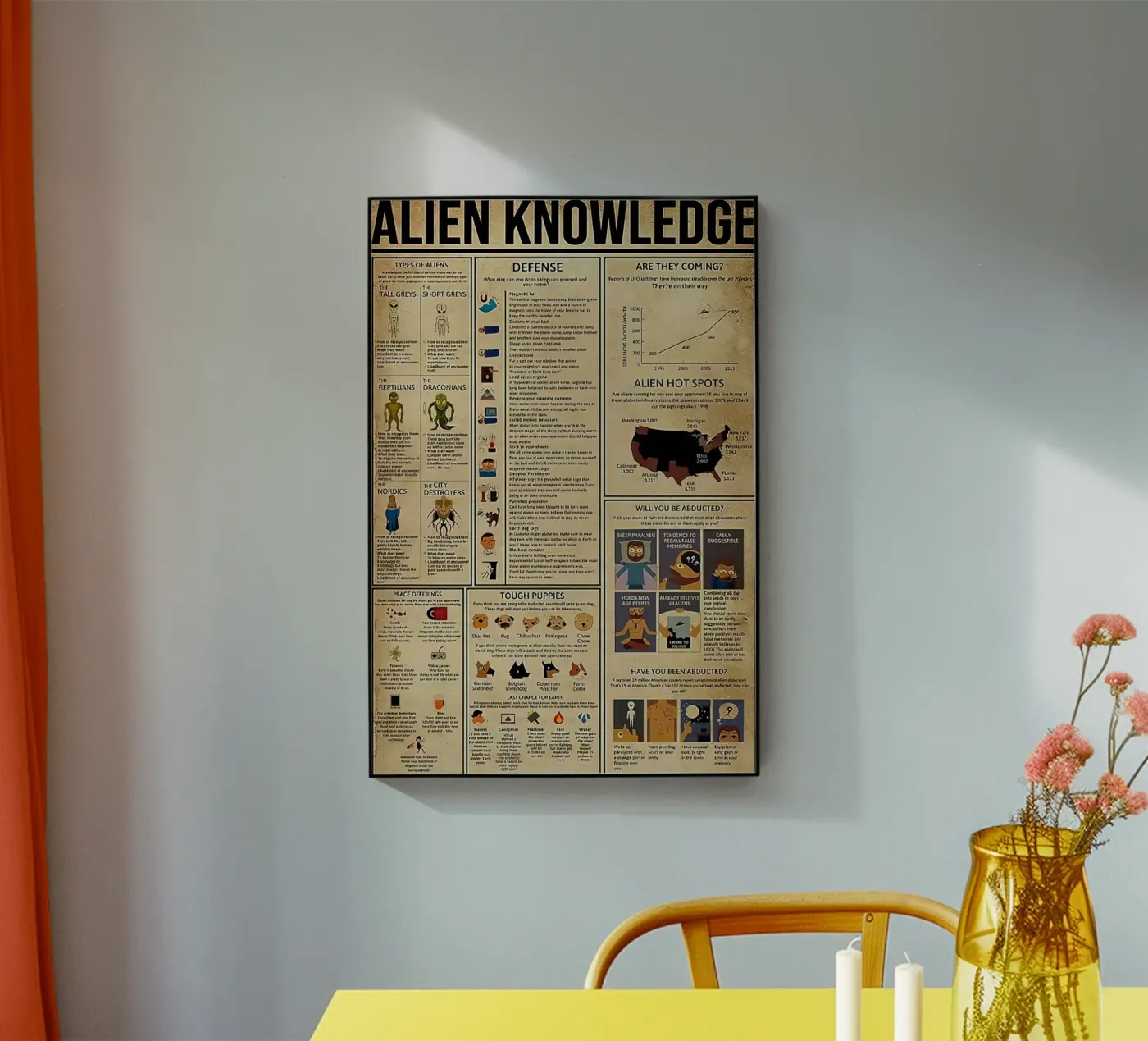 Conoscenza aliena plexiglass da Maritiknowled