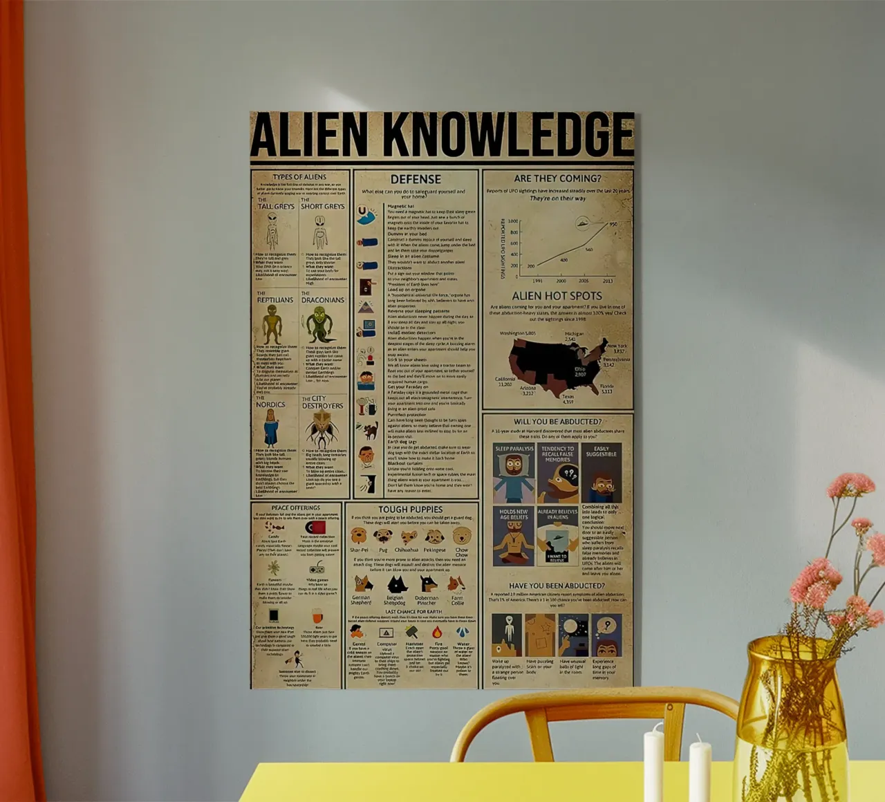 Alien Knowledge plexiglass da Maritiknowled