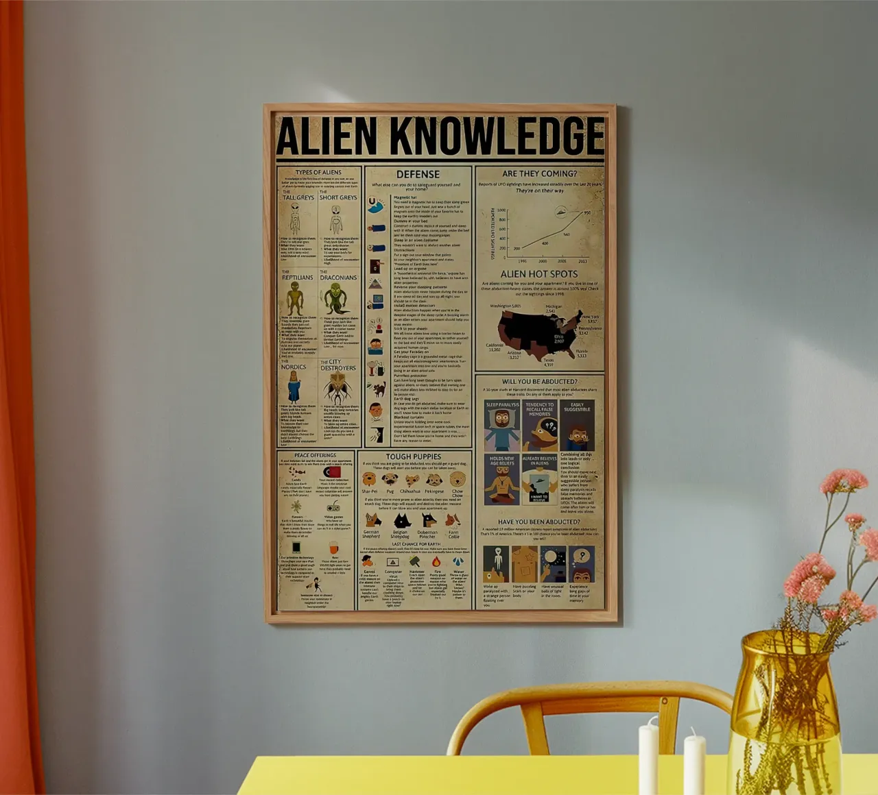 Alien Knowledge forex plate by Maritiknowled