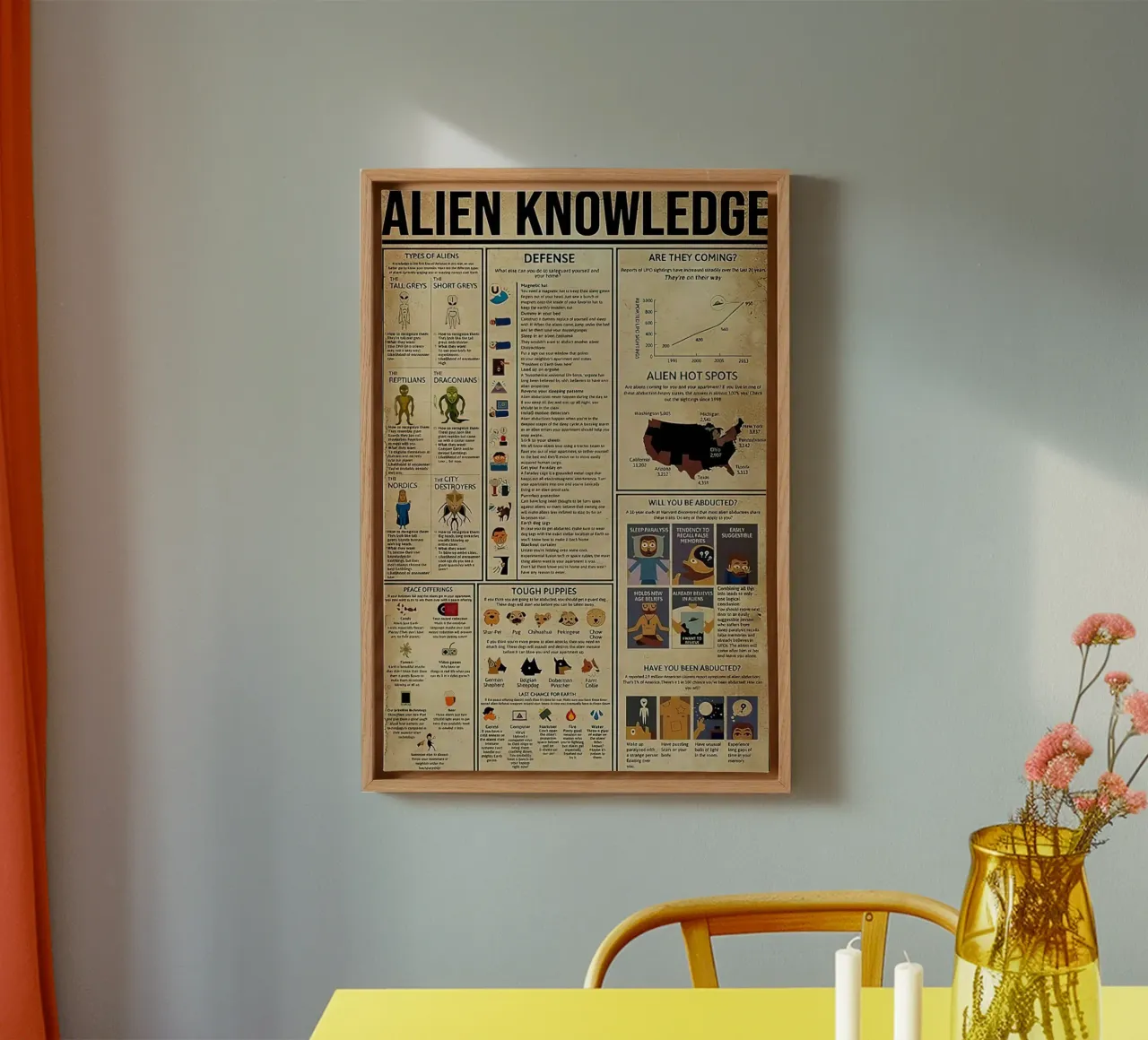 Conoscenza aliena tela da Maritiknowled