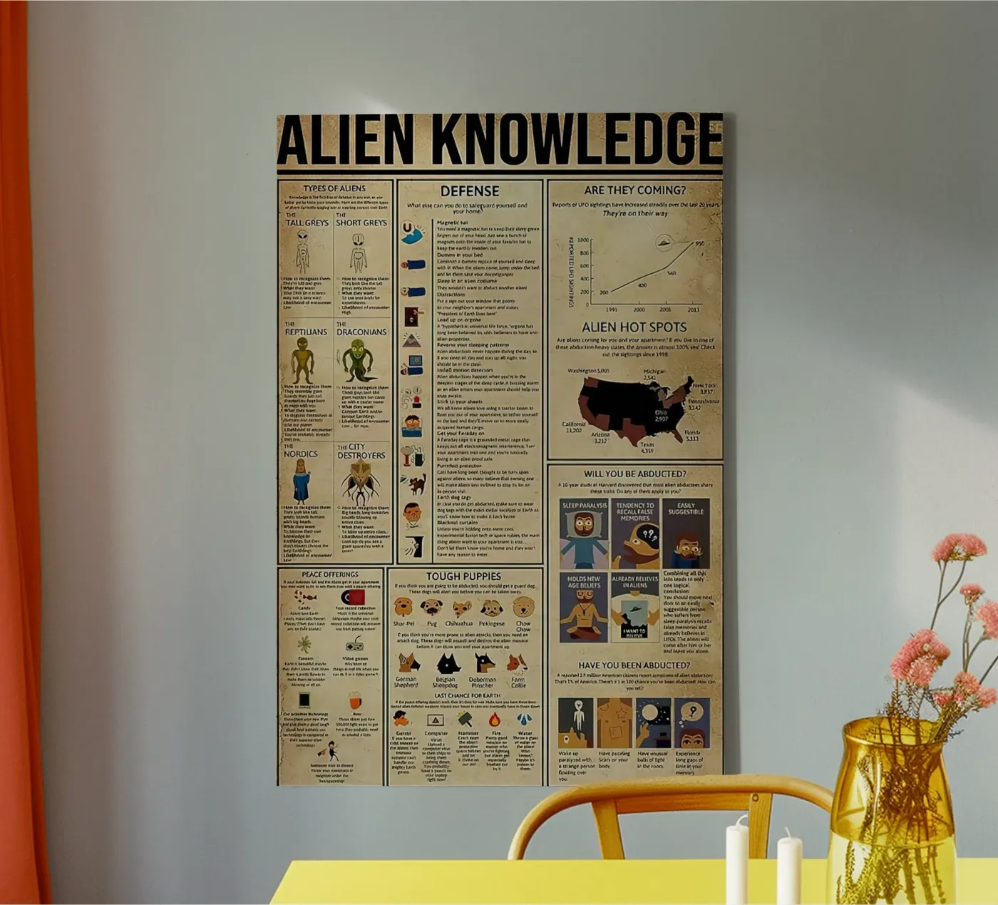 Alien Knowledge toile de Maritiknowled