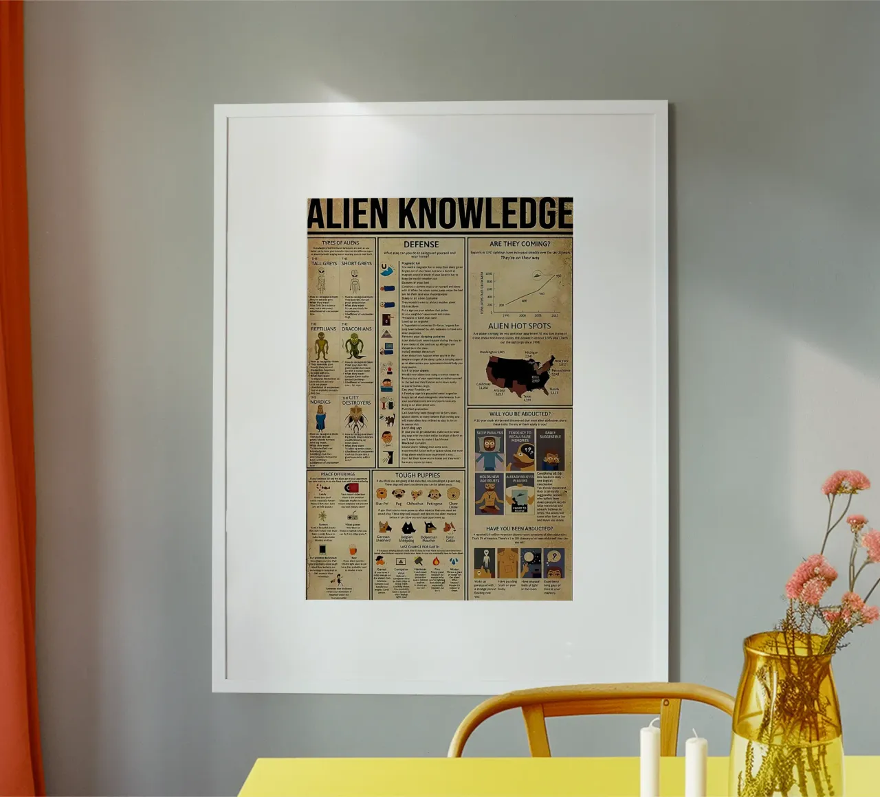Außerirdisches Wissen Poster von Maritiknowled