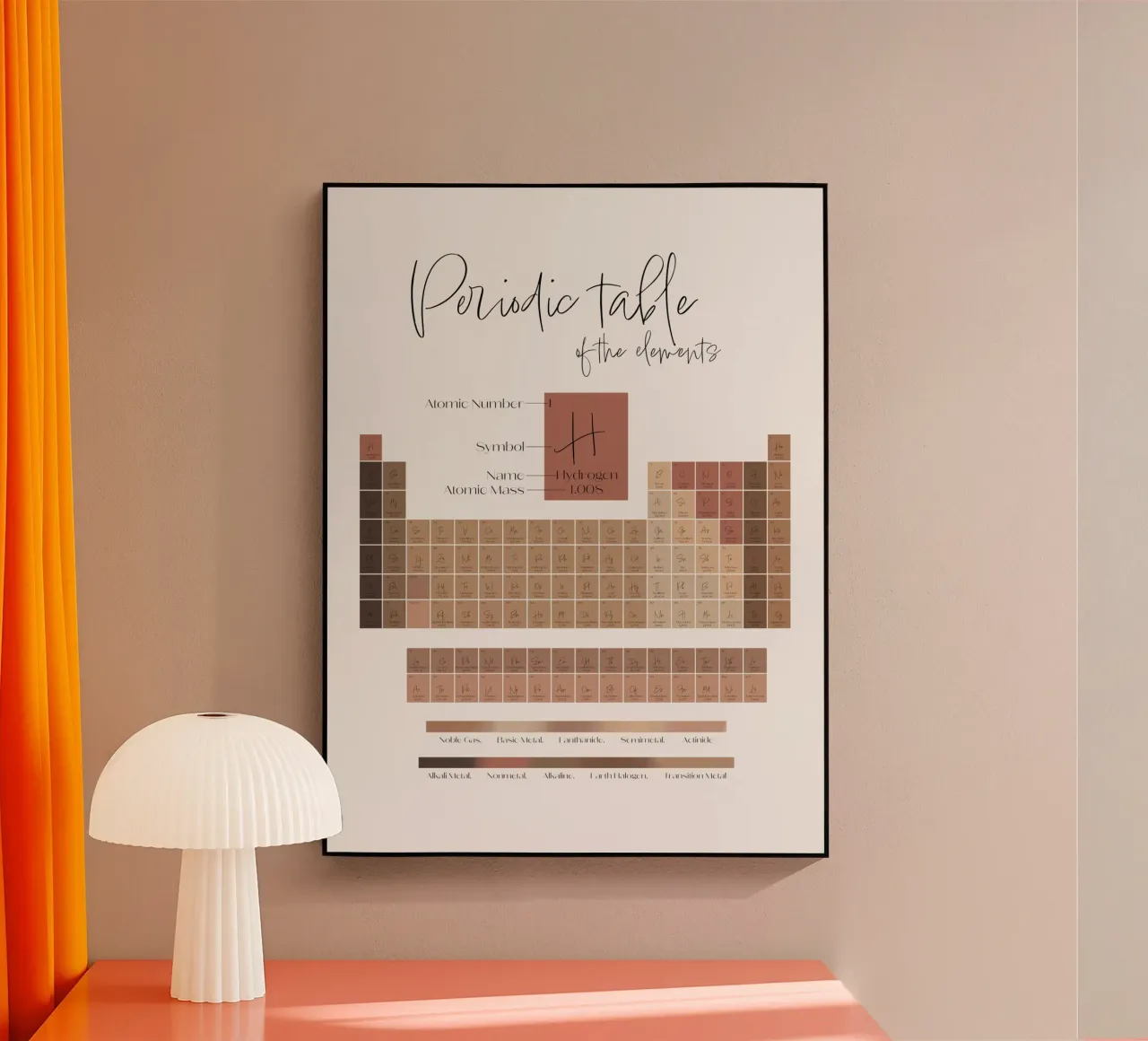 Chimica chic plexiglass da Draw by Lisa