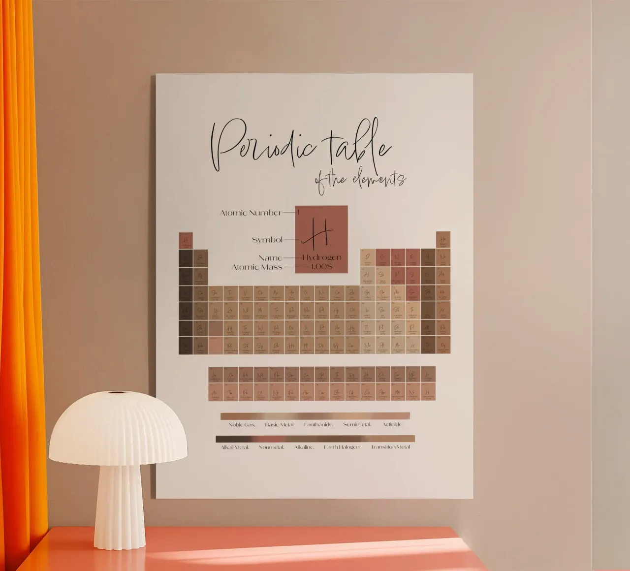 Chimica chic plexiglass da Draw by Lisa