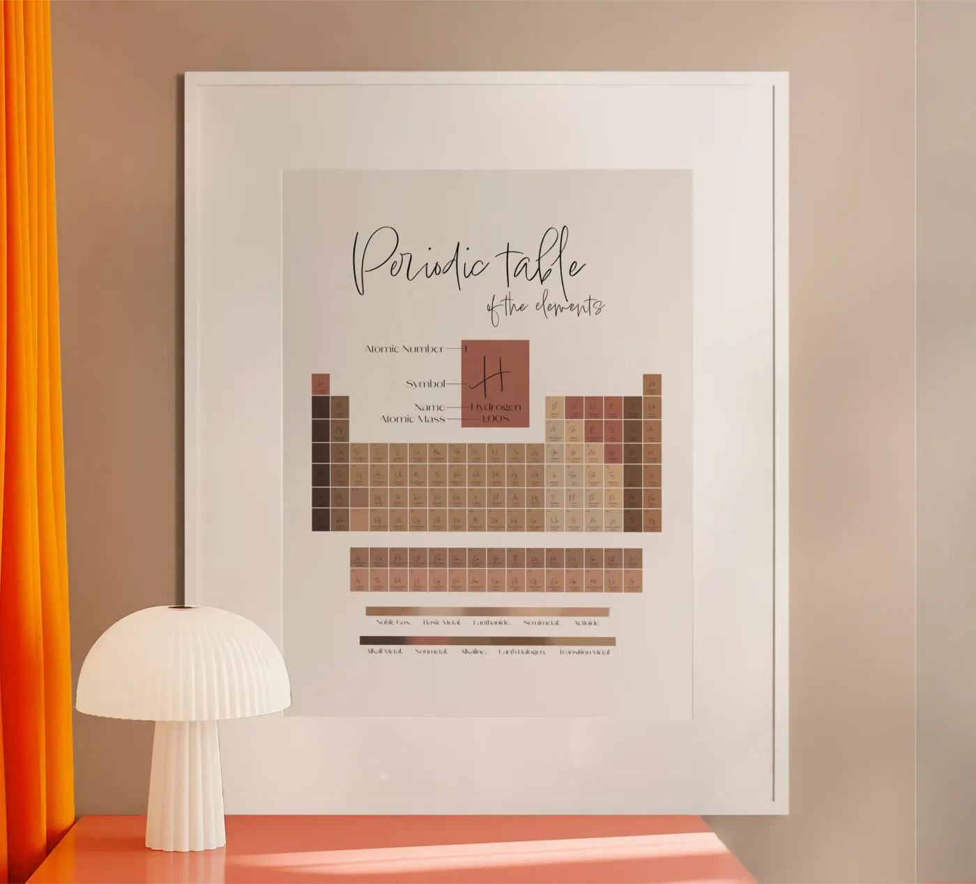 Chimica chic poster da Studio Lisa