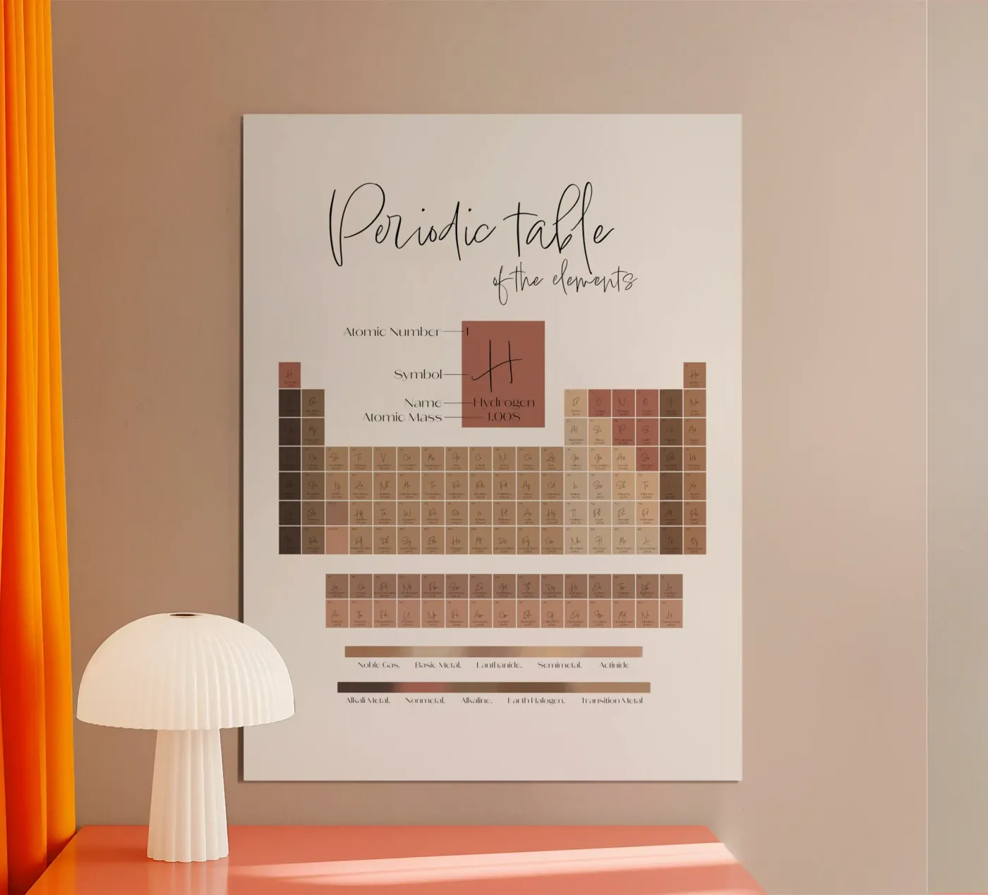 Chimica chic poster da Studio Lisa