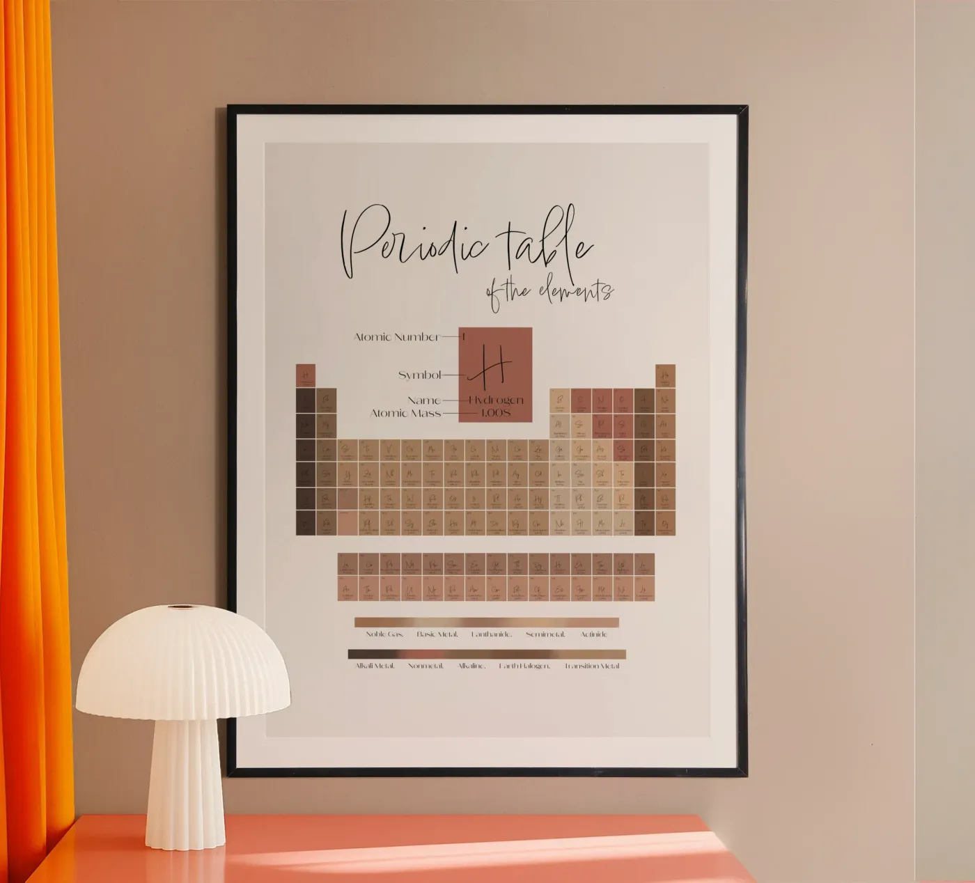 Chimica chic poster da Studio Lisa