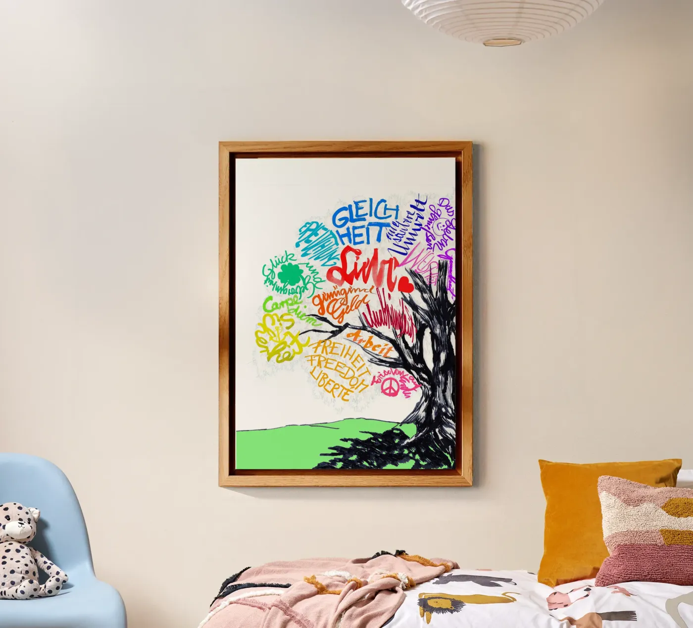 albero dei desideri pannello forex da meikekohls
