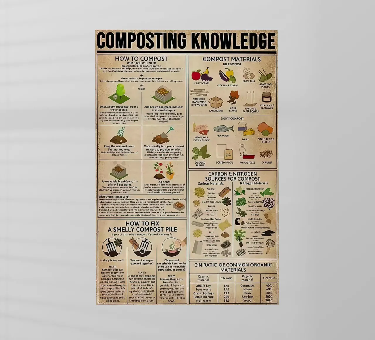 Composting Knowledge backlit folie van Maritiknowled