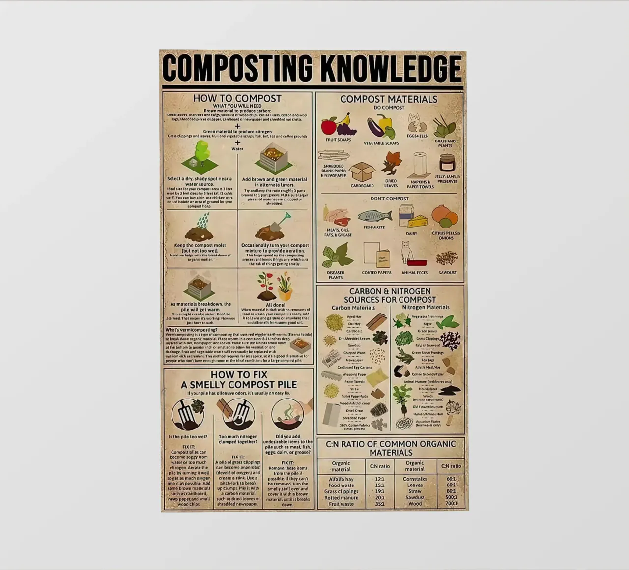 Composting Knowledge backlit folie van Maritiknowled