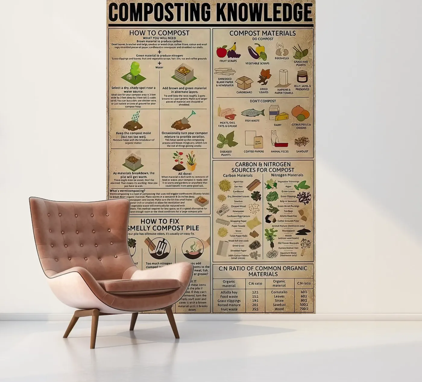 Composting Knowledge photo wallpaper by Maritiknowled