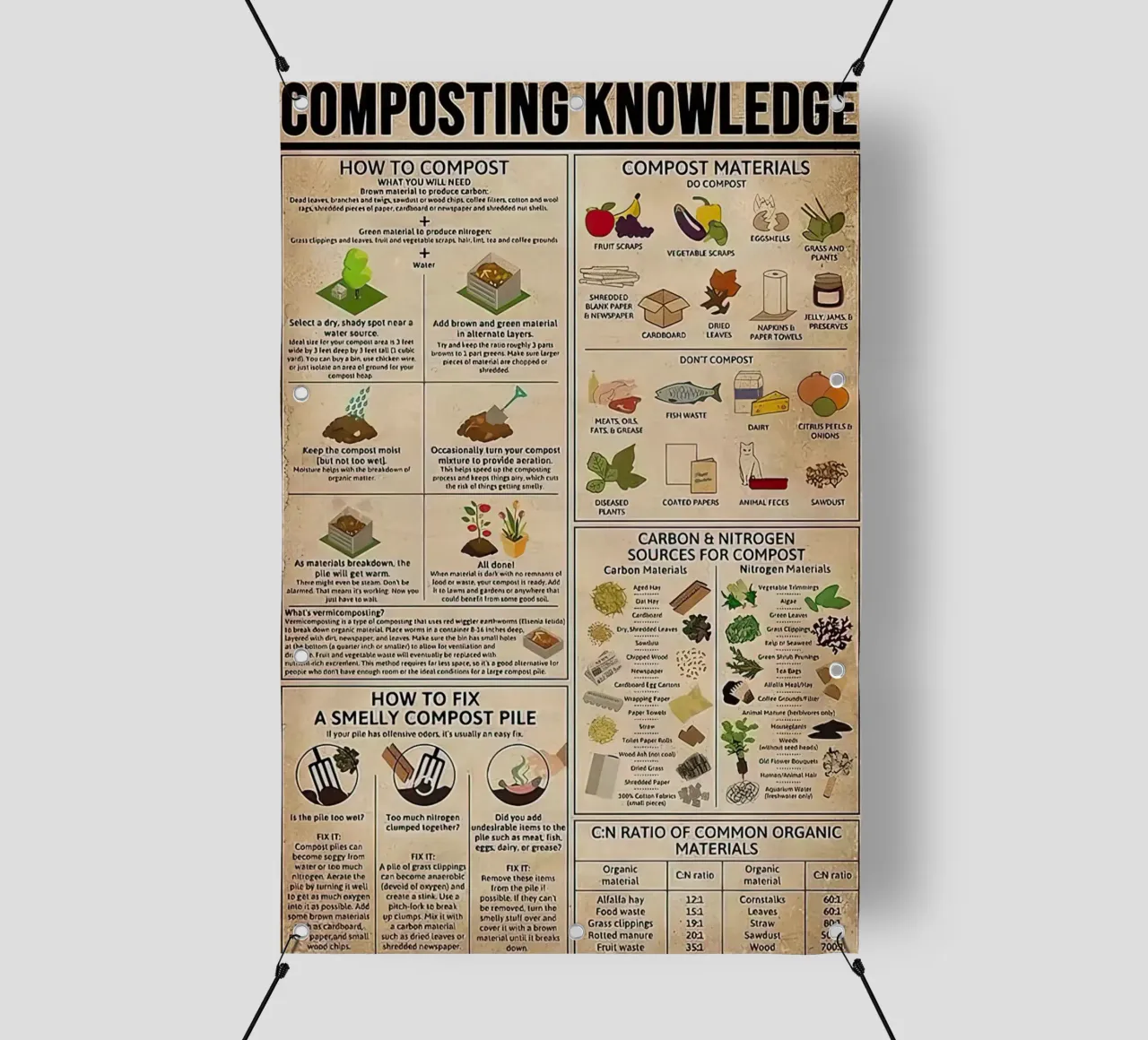 Conoscenza sul compostaggio telo in pvc da Maritiknowled