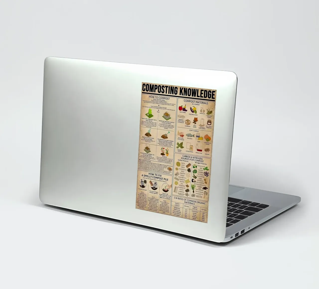 Composting Knowledge sticker by Maritiknowled