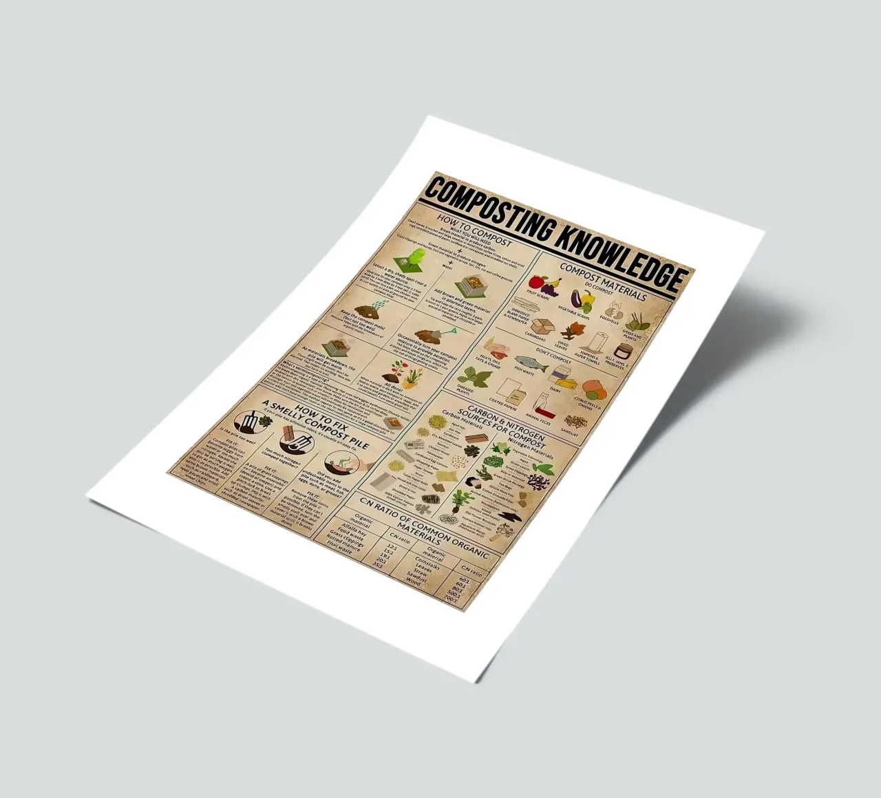 Kennis over composteren stickervel van Maritiknowled