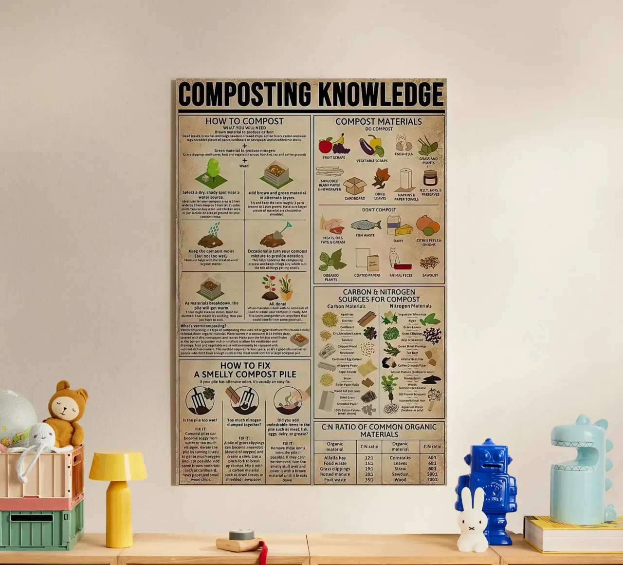 Composting Knowledge acryl van Maritiknowled