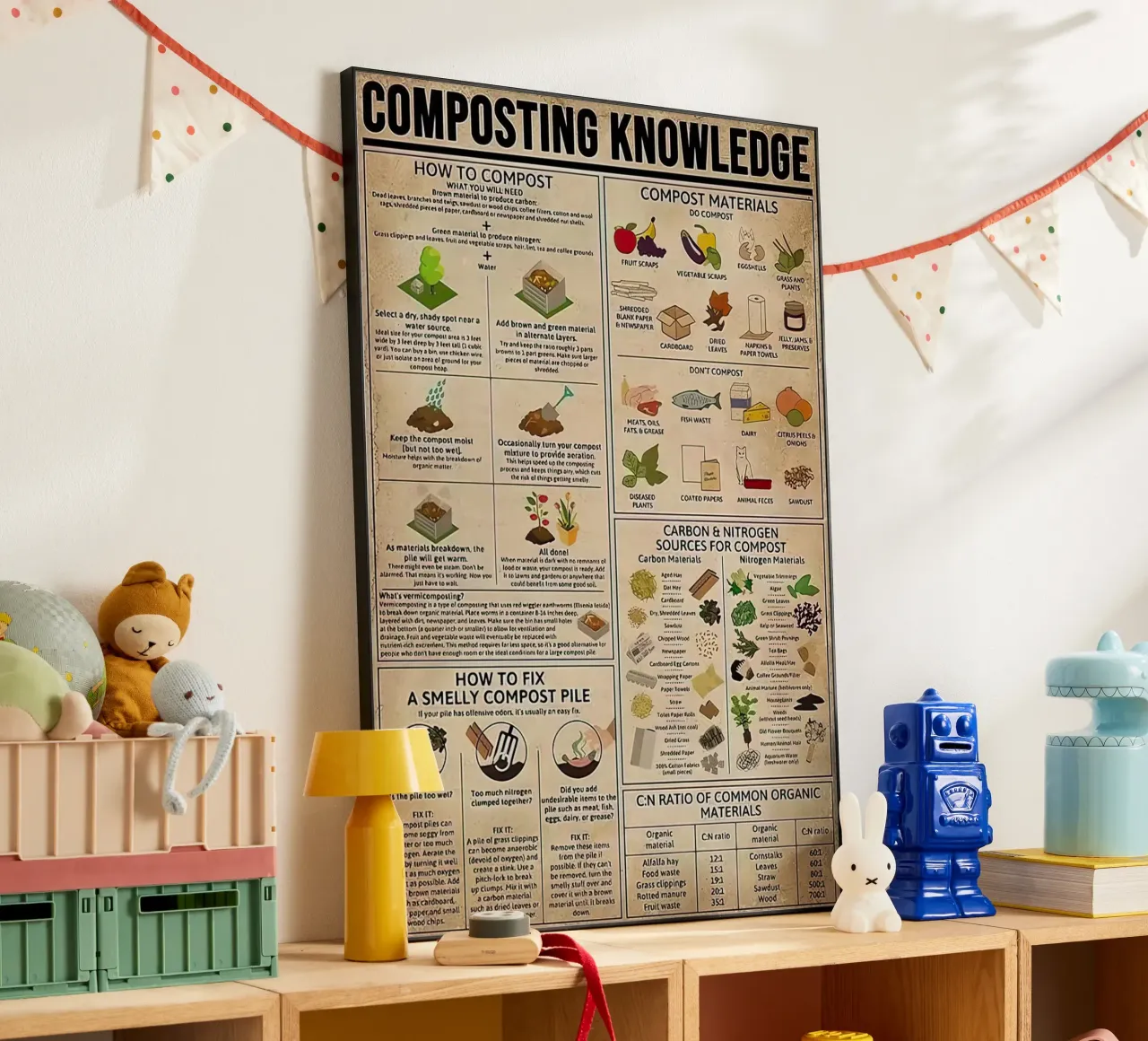 Composting Knowledge alluminio dibond da Maritiknowled