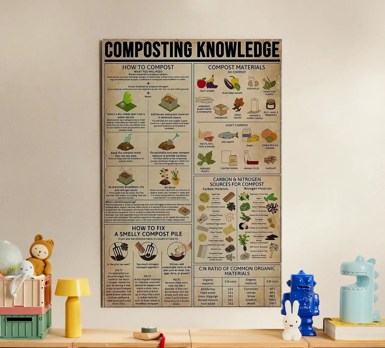 Composting Knowledge forex-plaat van Maritiknowled