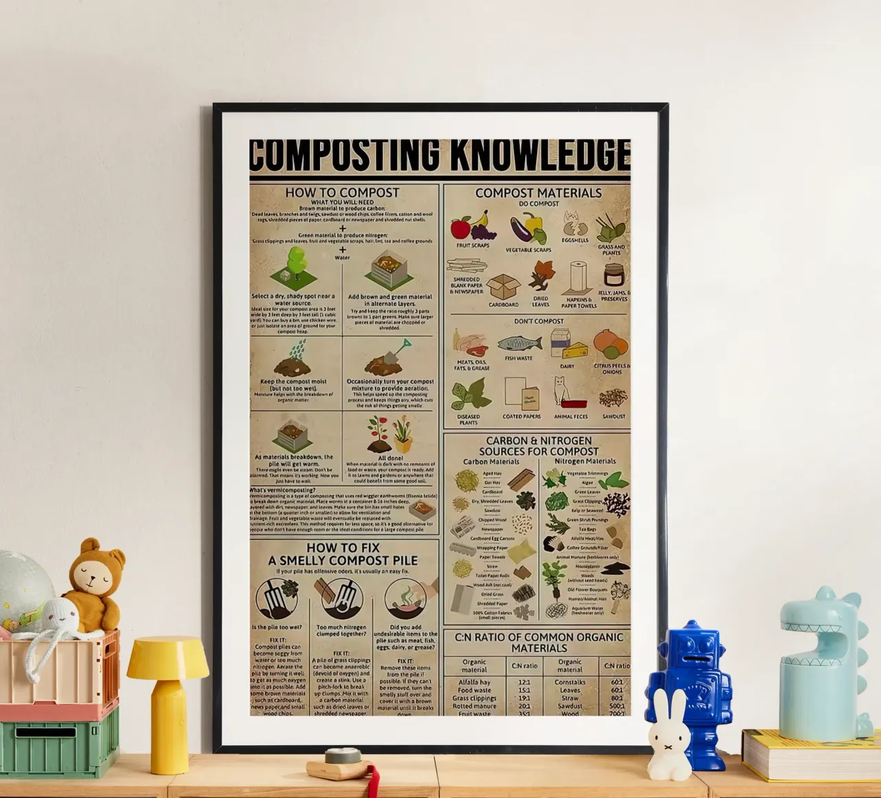 Composting Knowledge poster by Maritiknowled