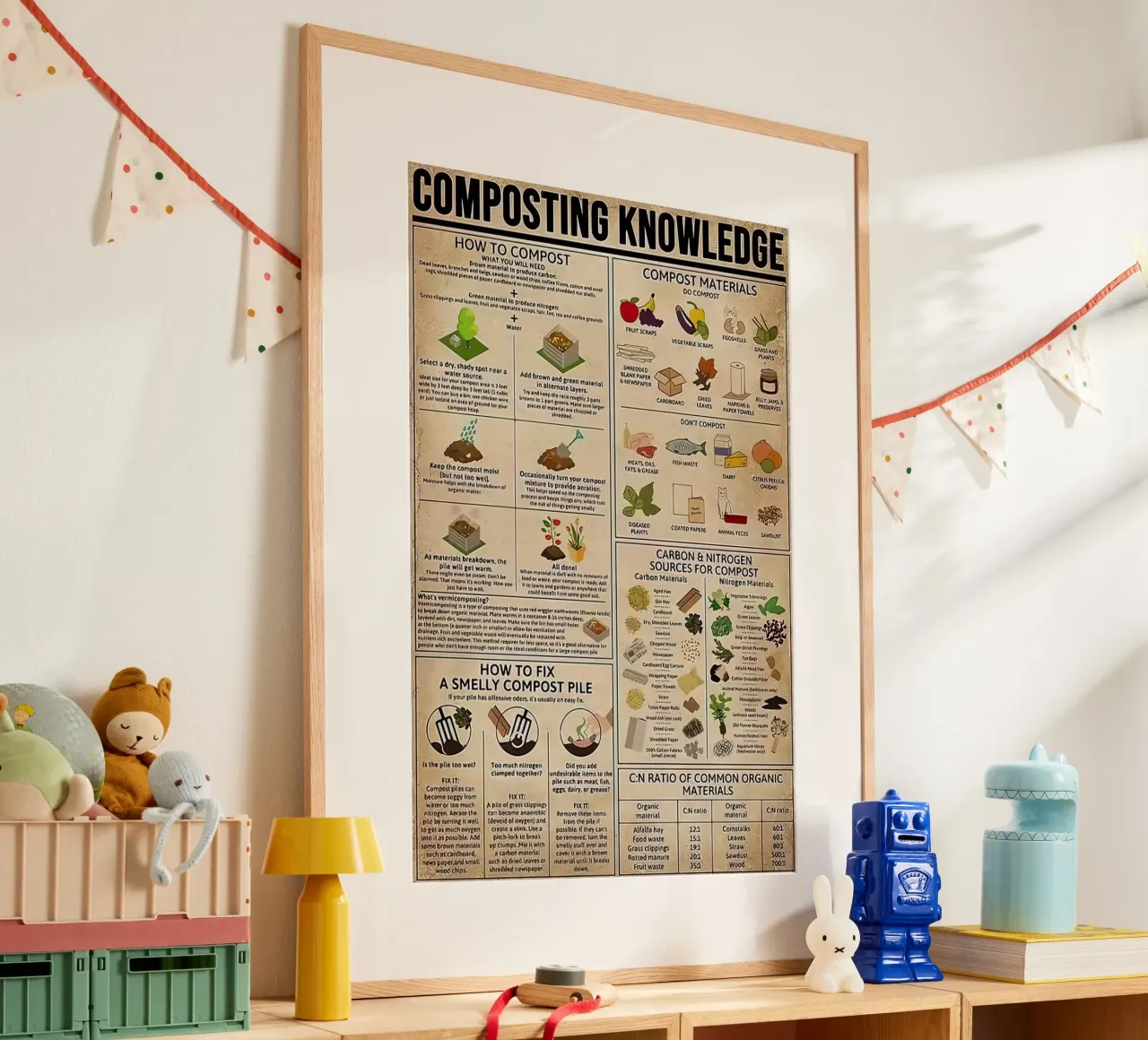 Composting Knowledge poster by Maritiknowled