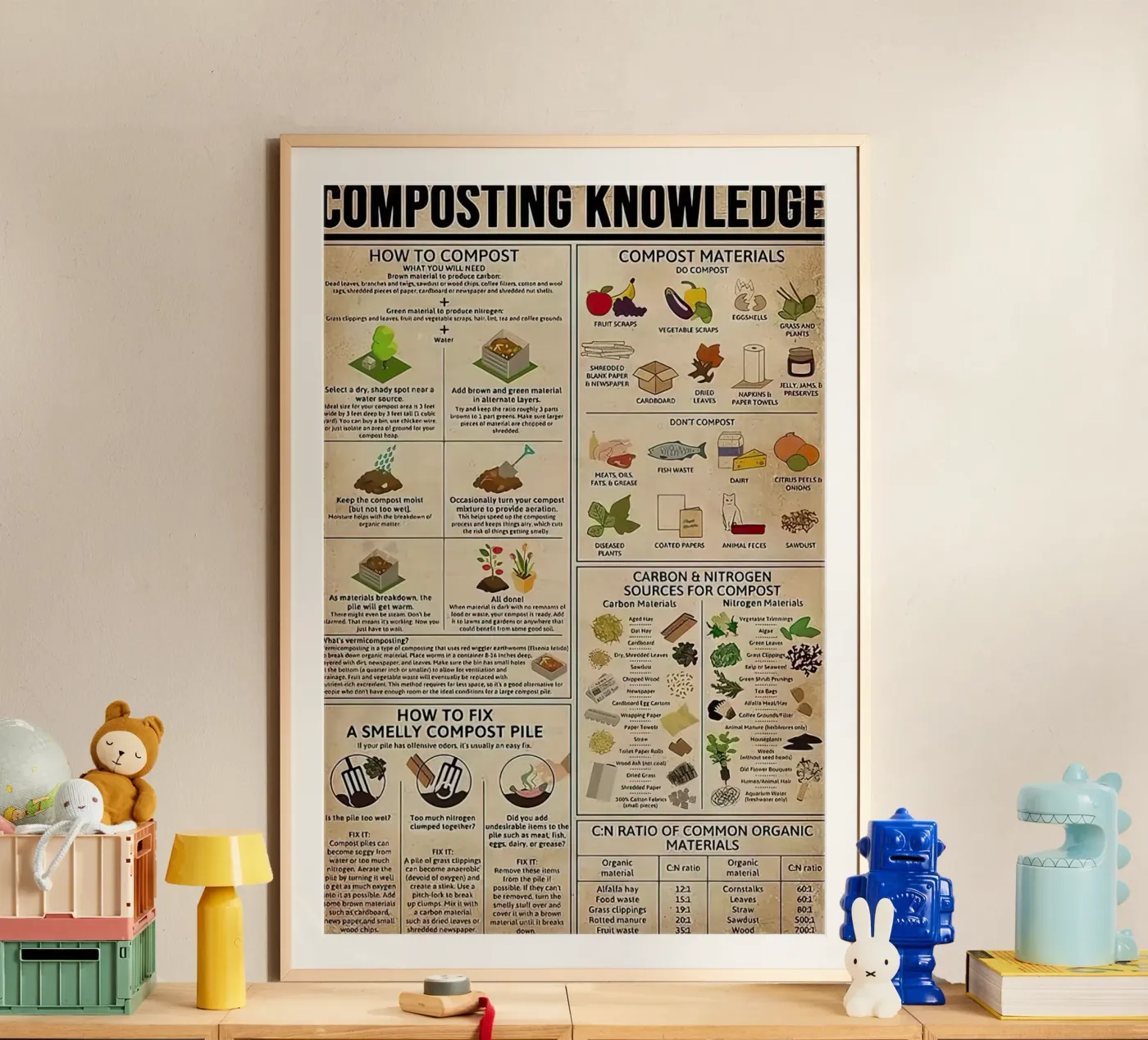 Composting Knowledge poster by Maritiknowled