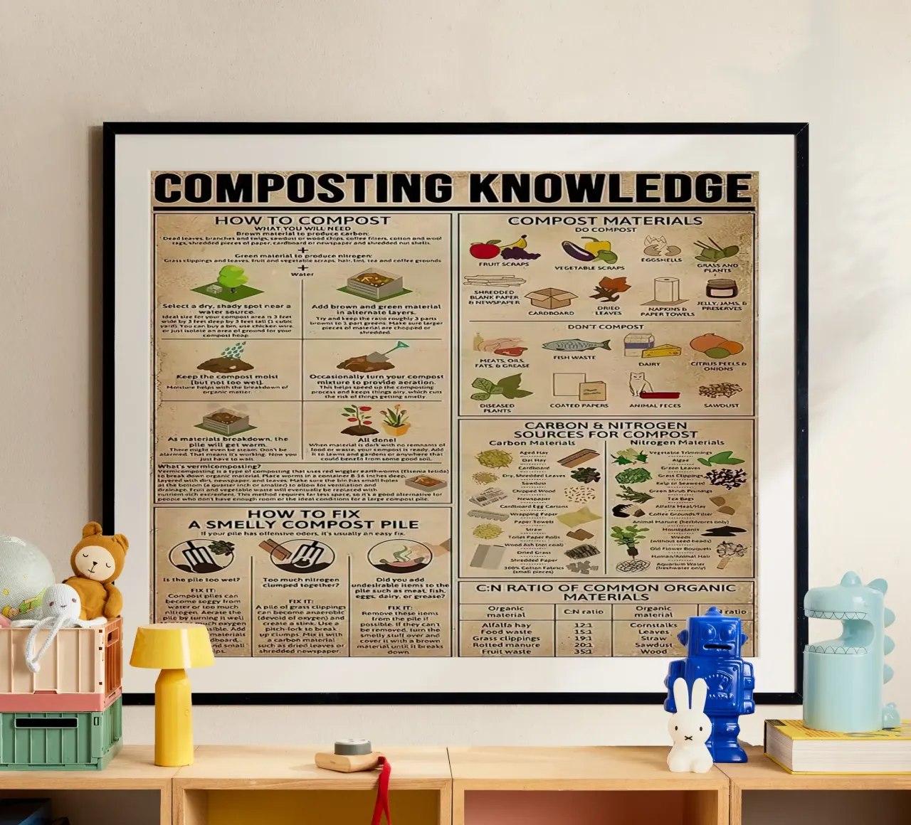 Composting Knowledge poster by Maritiknowled