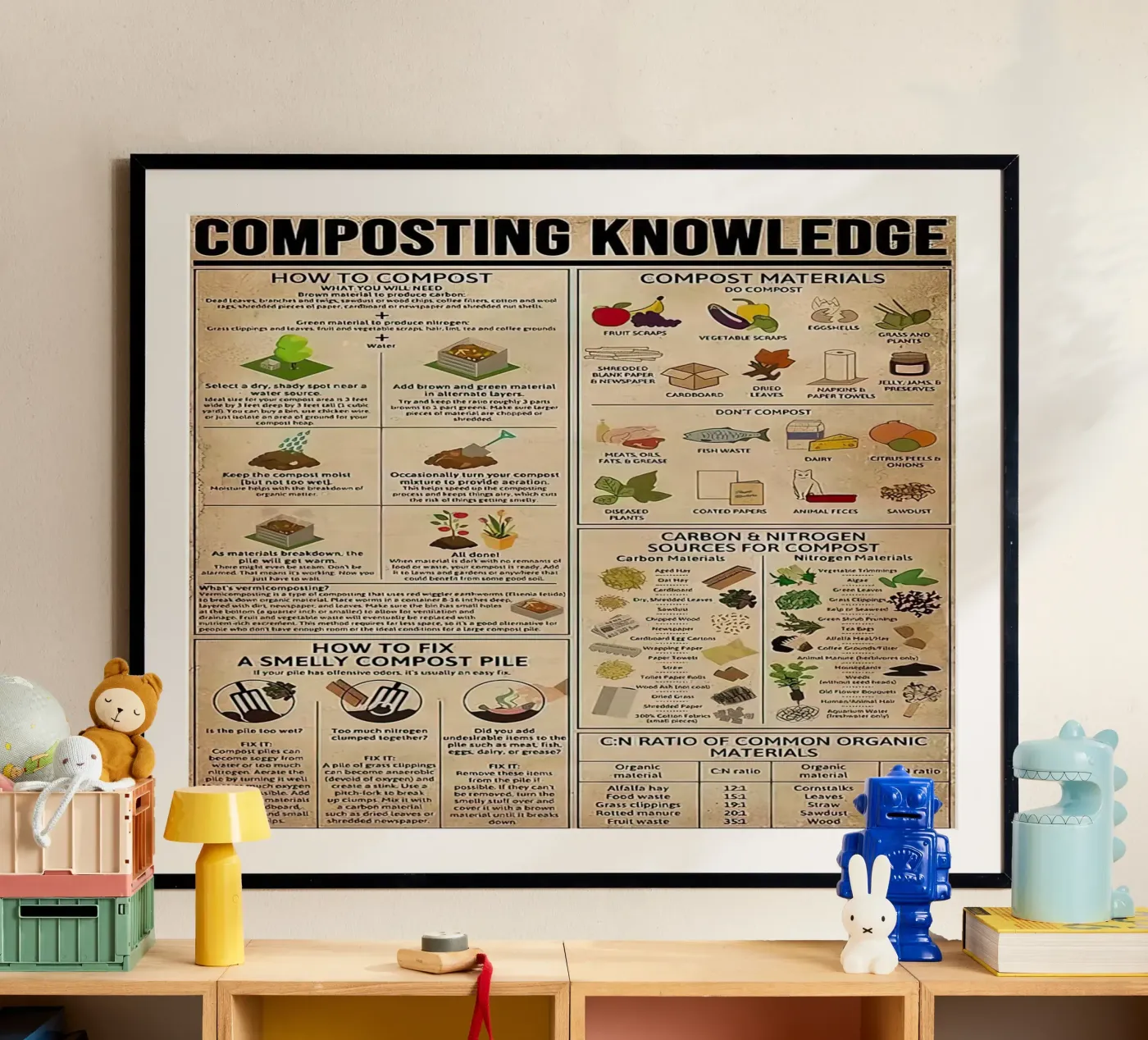 Composting Knowledge poster by Maritiknowled