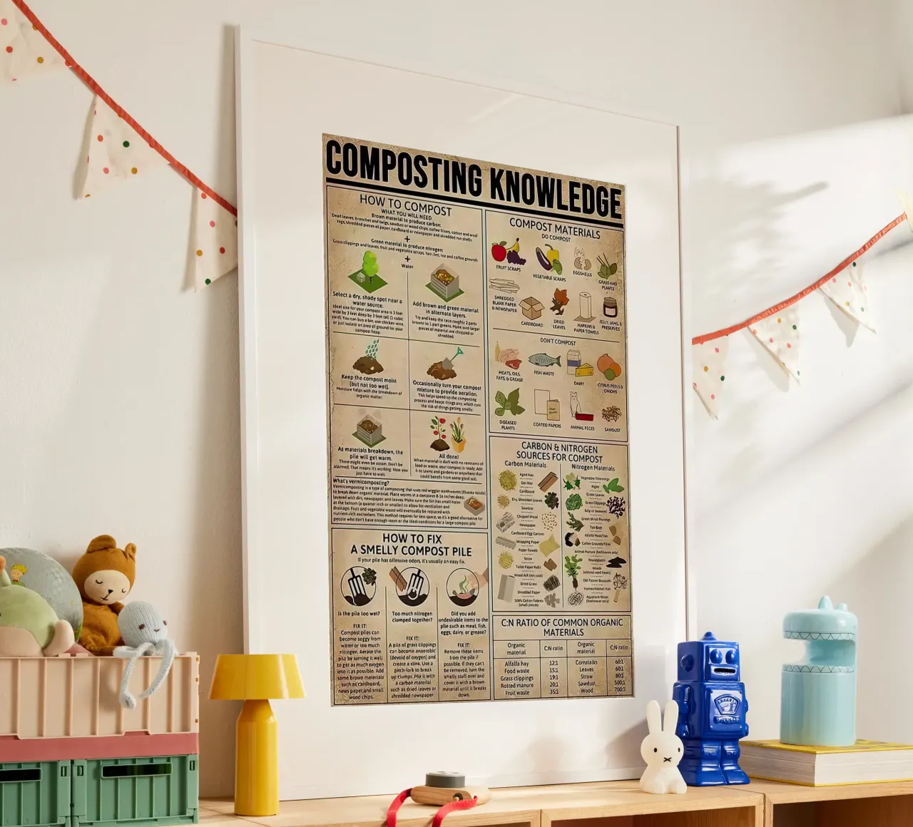 Composting Knowledge poster by Maritiknowled