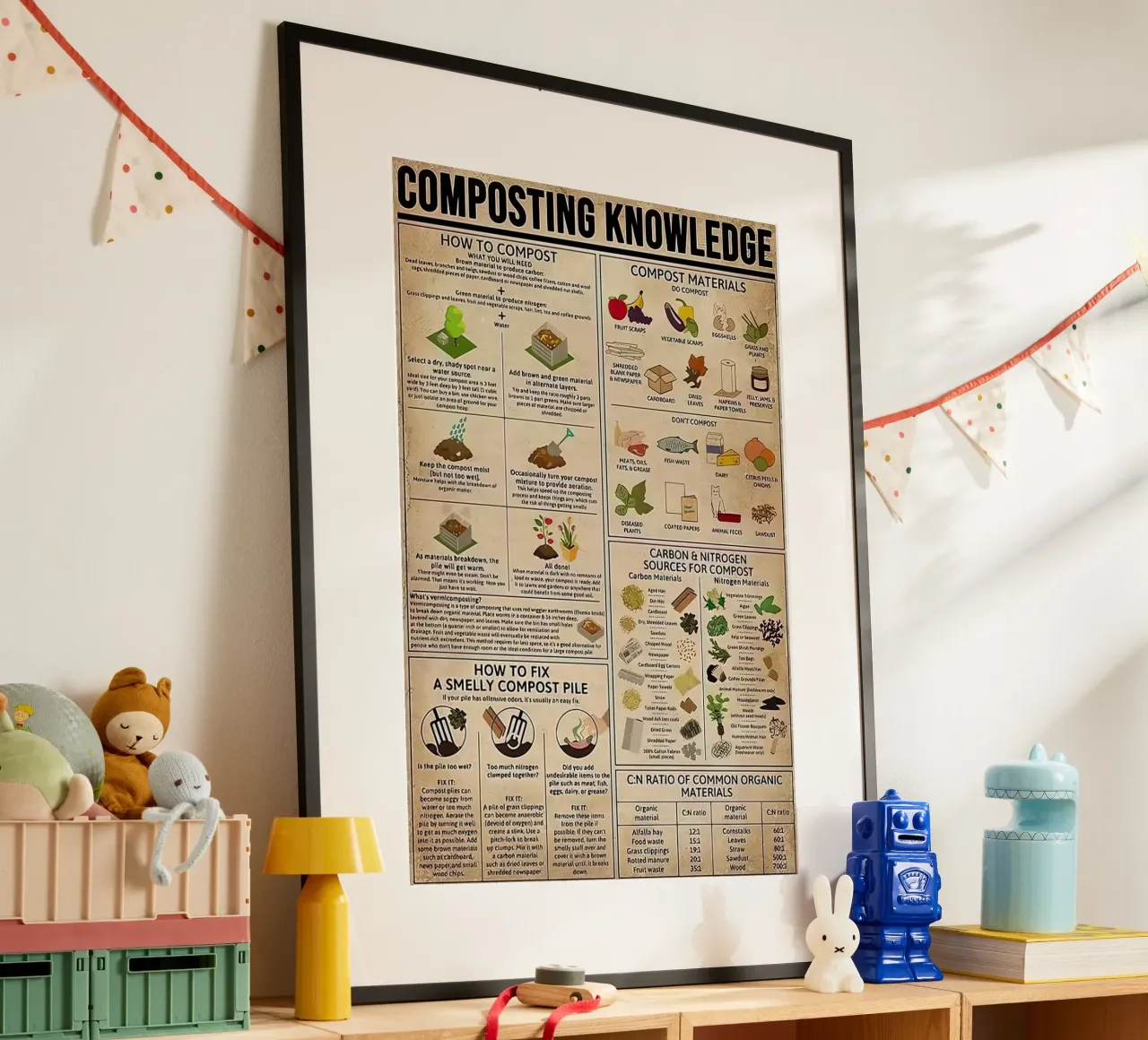 Composting Knowledge poster by Maritiknowled