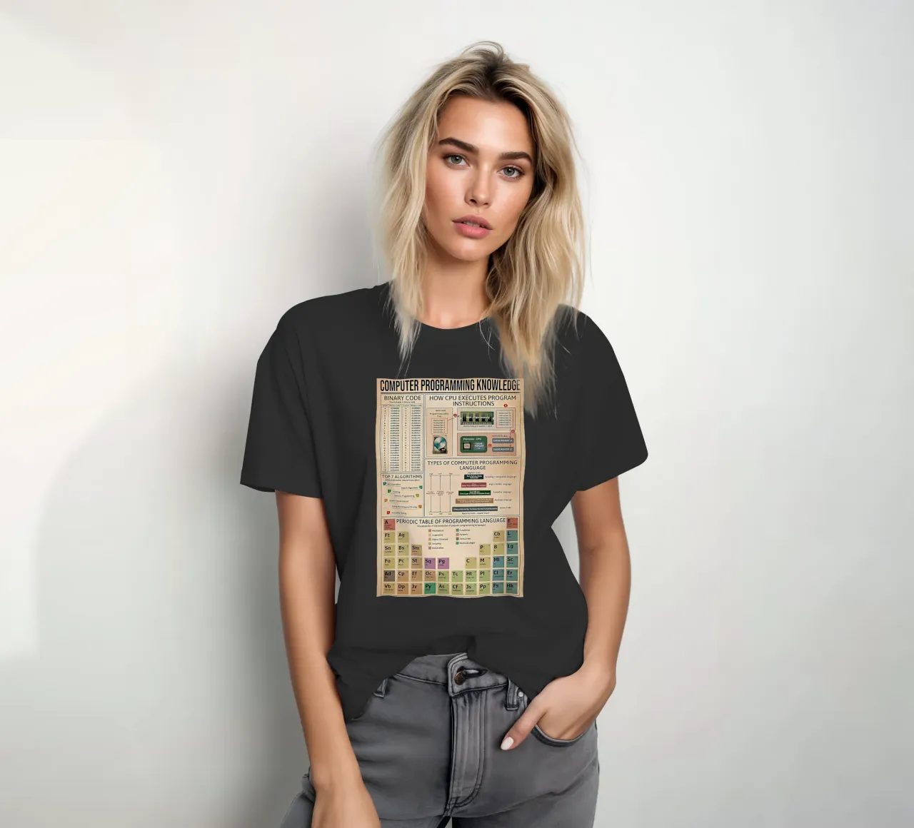 computer programming knowledge t-shirt by Maritiknowled