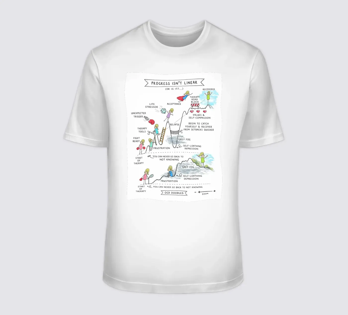 Progress Isn’t Linear t-shirt da Jasonheeran